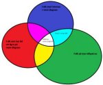 Venn.png